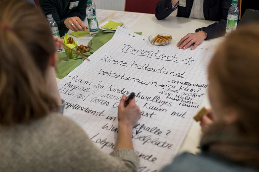 Flipchart mit Themen